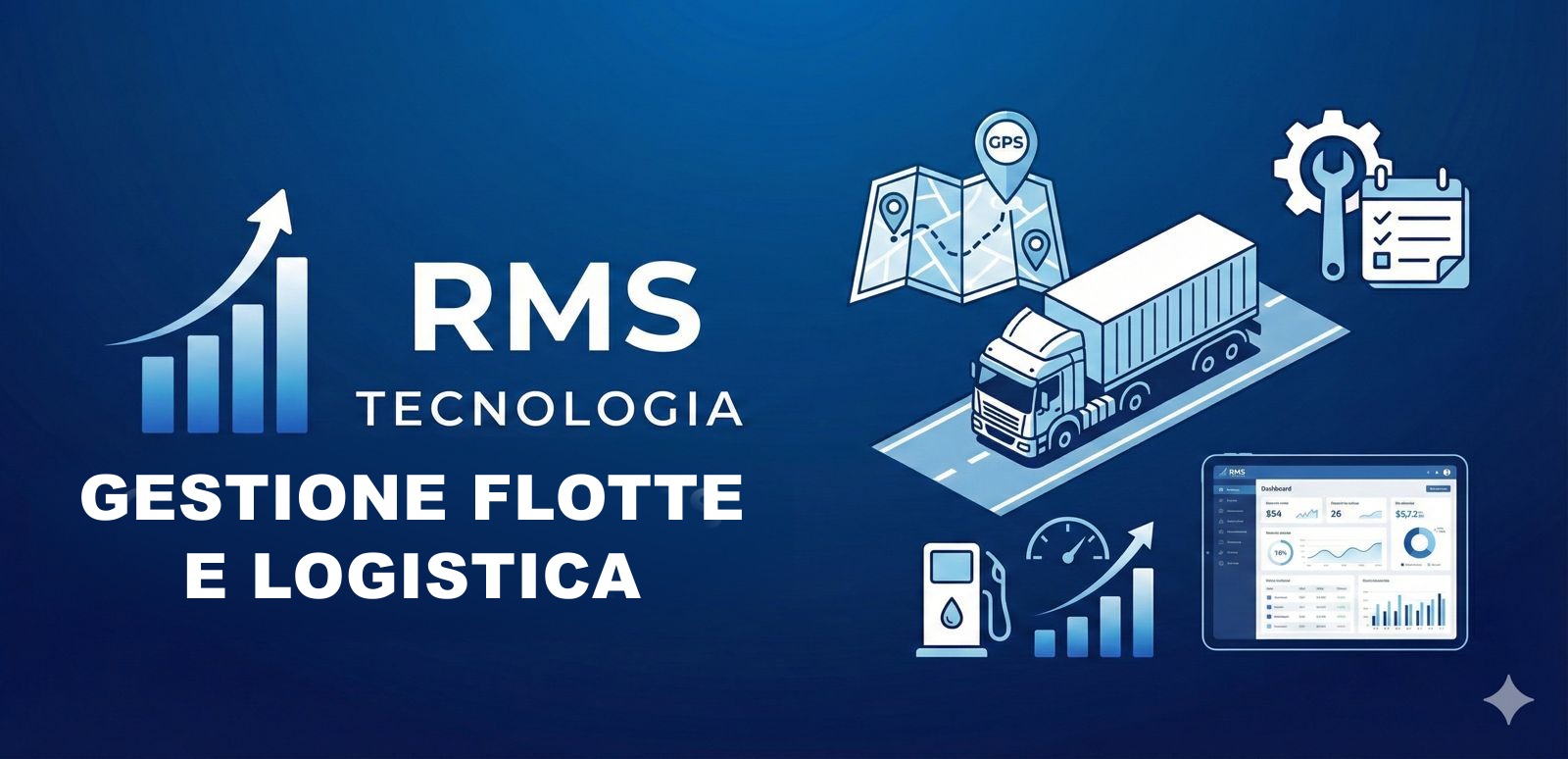 Team e operazioni RMS